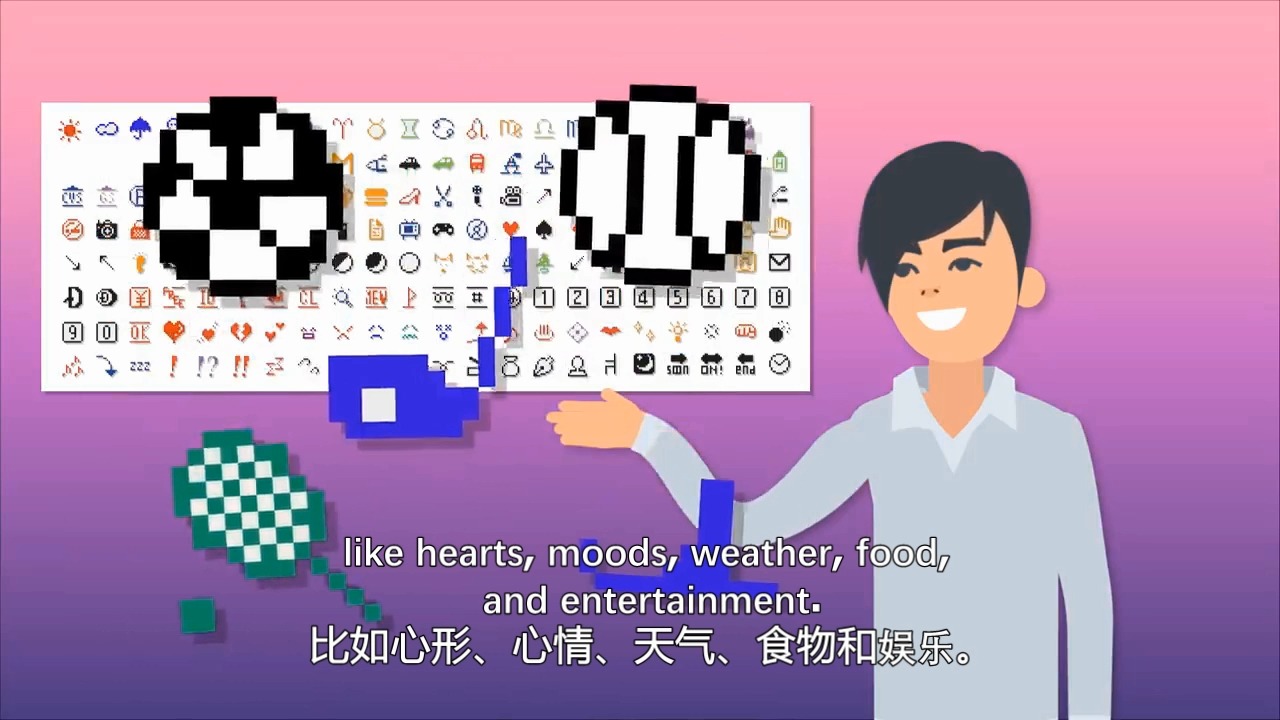 外研2019选择性必修二unit 3备课资料谁发明了emoji哔哩哔哩bilibili