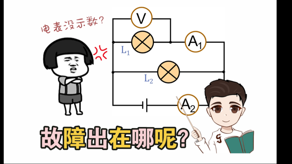 九年级物理 | 电学精选 | 并联电路常见故障现象及原因总结!哔哩哔哩bilibili