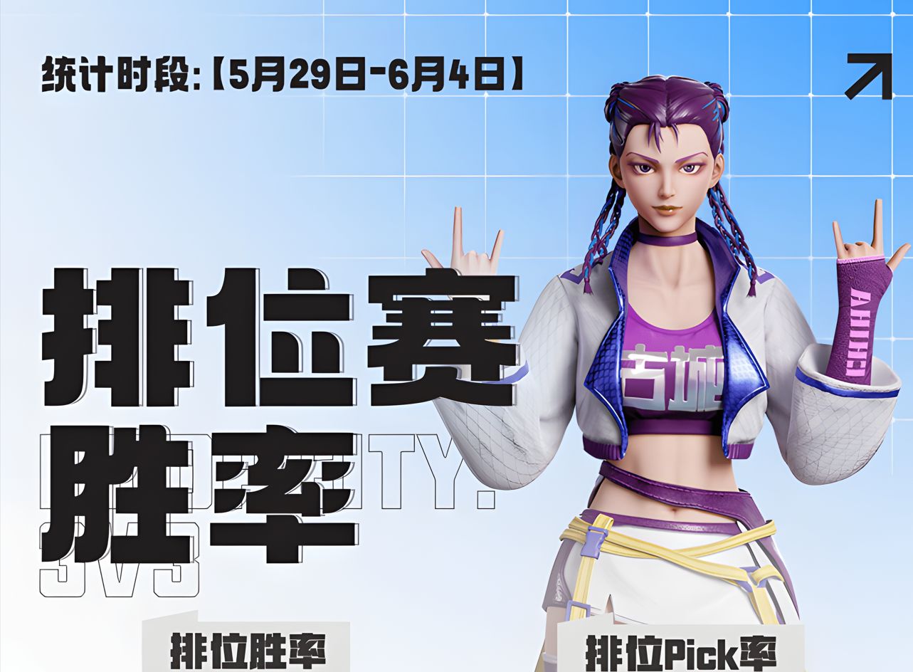 【全民街篮】单人排位几局(三十)