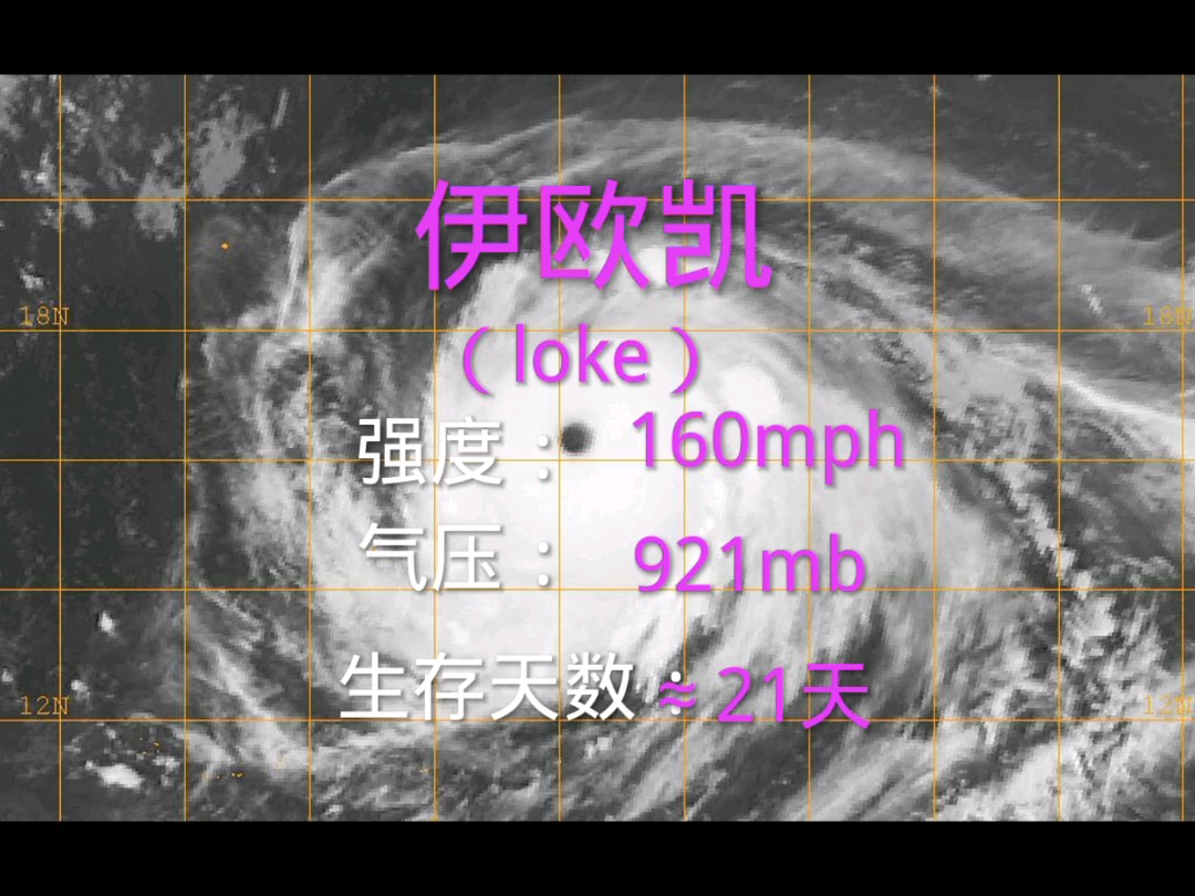 中太平洋ACE之王中太平洋飓风伊欧凯loke(2006)哔哩哔哩bilibili