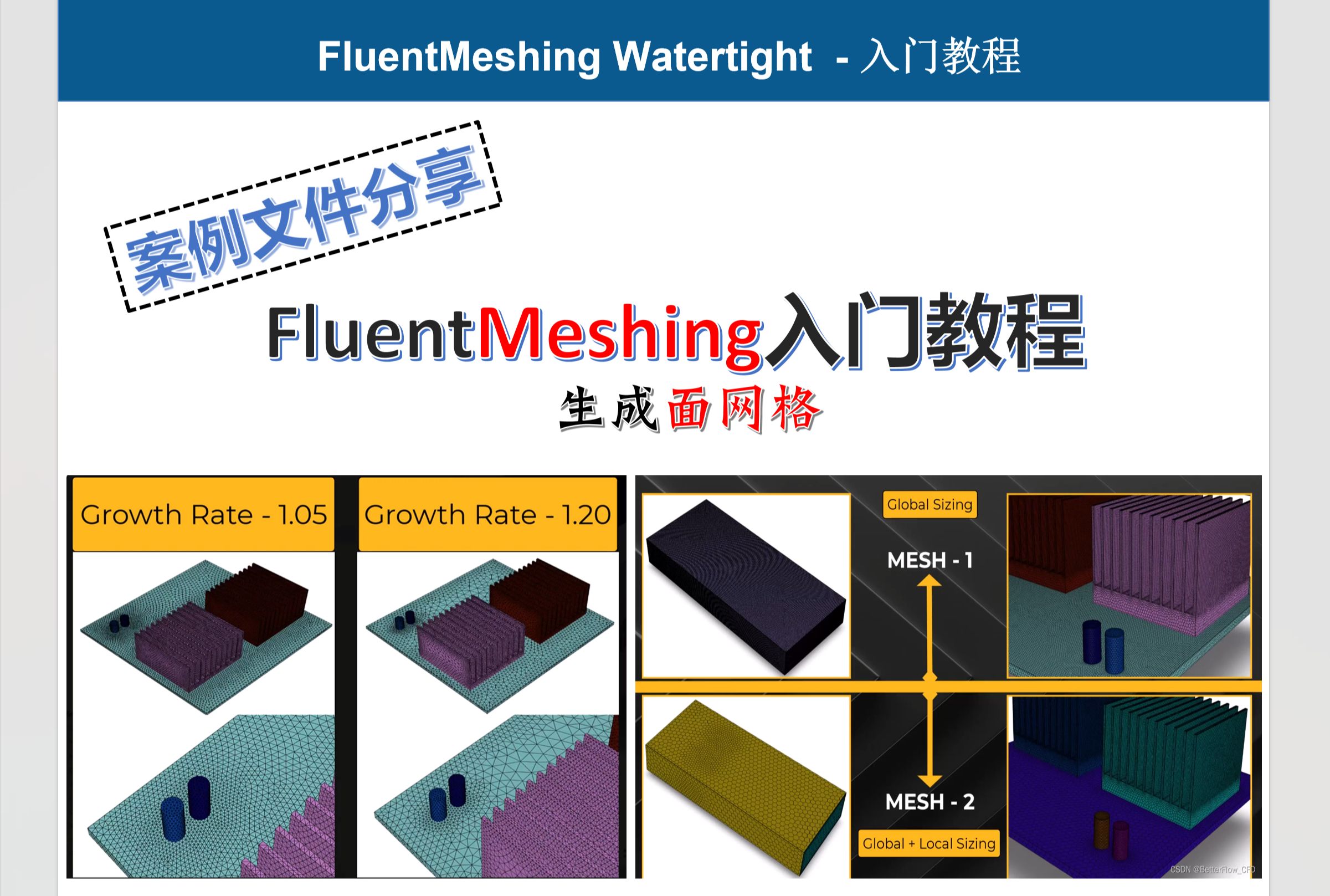 FLUENT Meshing入门教程5生成面网格哔哩哔哩bilibili