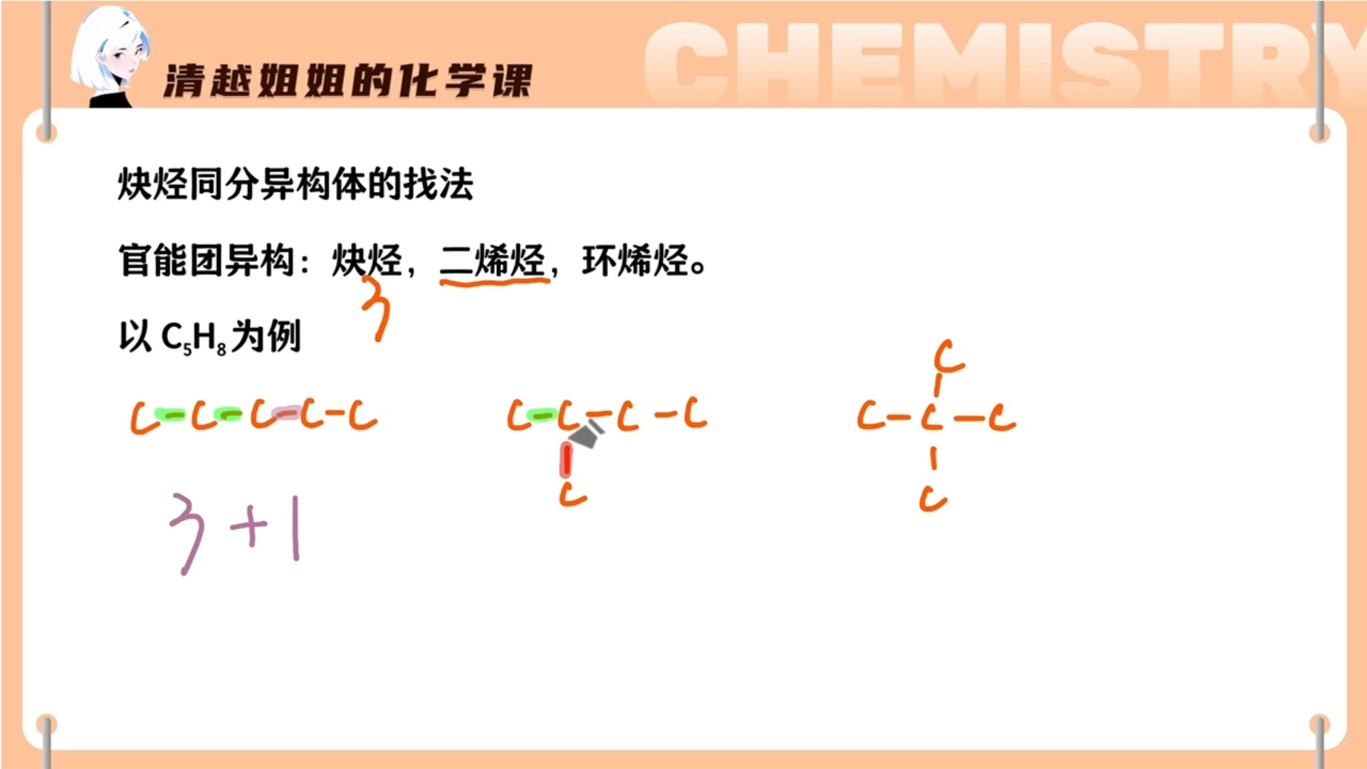 己烯的同分异构体图片