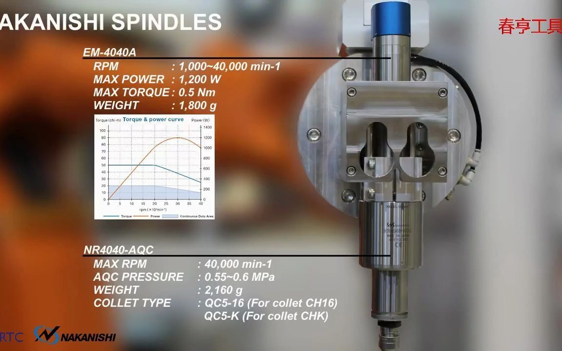 [图]自动换刀电主轴NR4040-AQC，自动化去毛刺、打磨、抛光的好帮手！