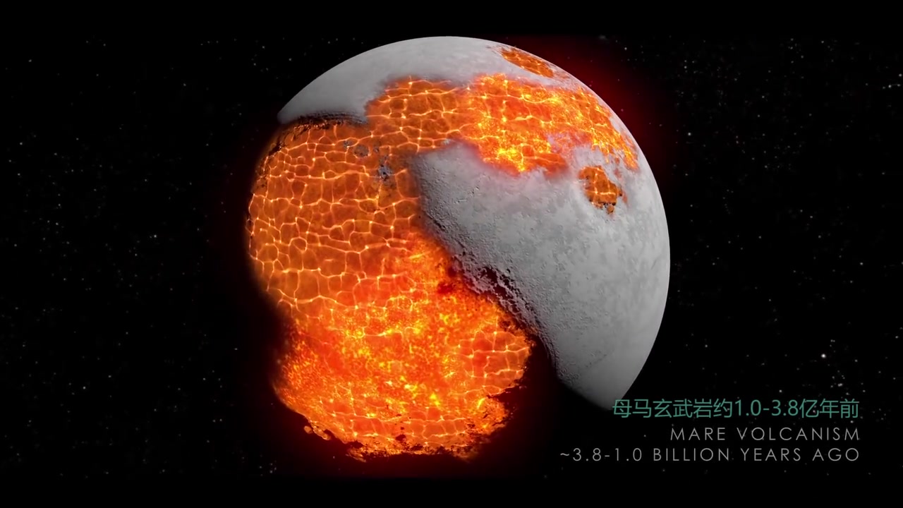 NASA官方公布月球成型的过程哔哩哔哩bilibili