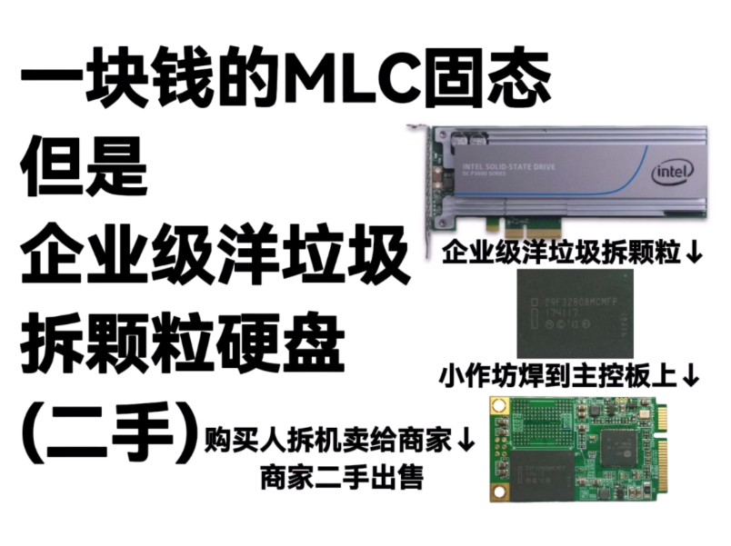 一块钱的MLC固态,成分复杂哔哩哔哩bilibili