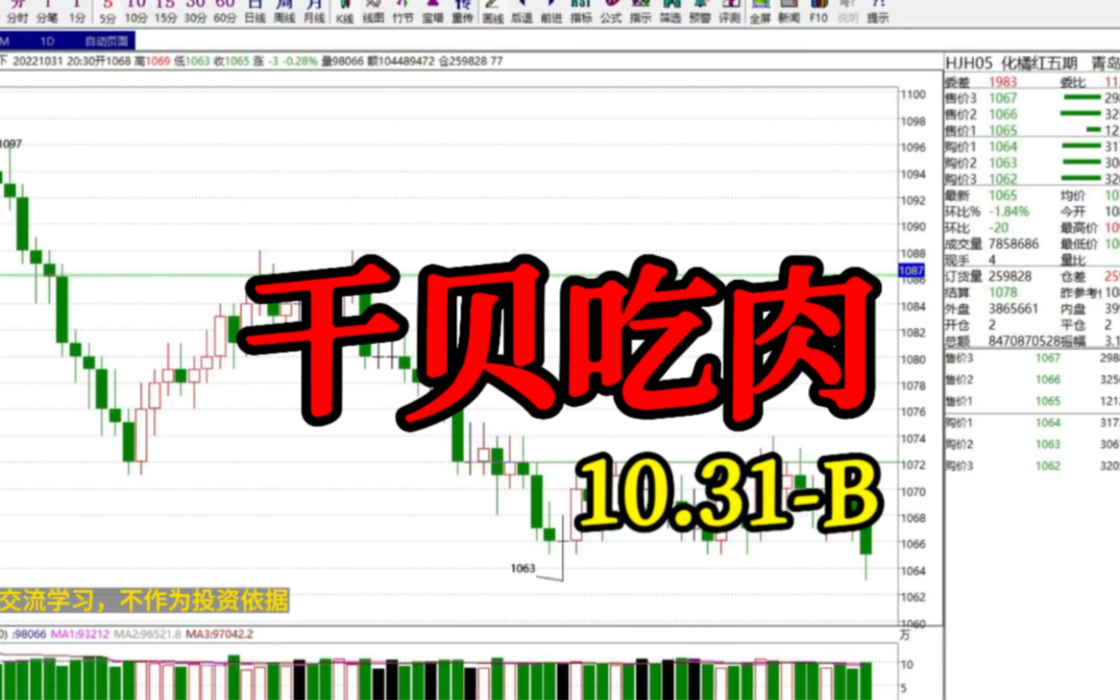 青岛北方农商 10.31收评,青岛北方、哈国际、黔农生态、盛通四方 #青岛北方 #黔农生态 #哈国际哔哩哔哩bilibili