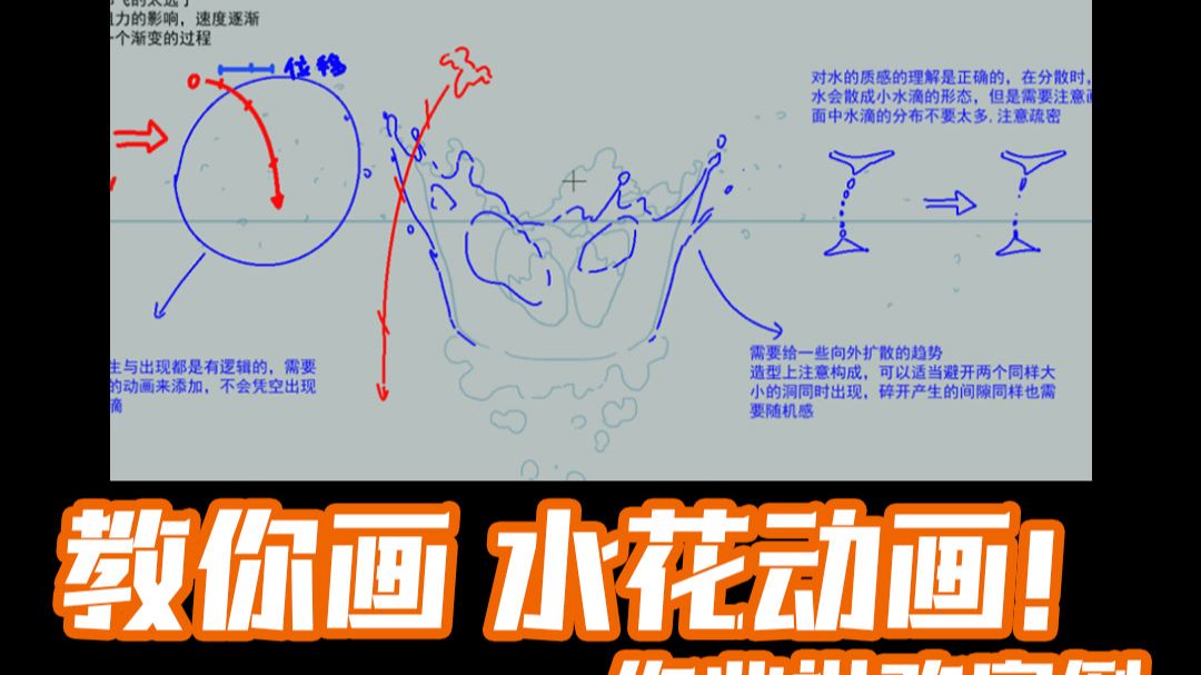 真以为水花是随便甩两笔？进来学！水的逻辑与特效感！
