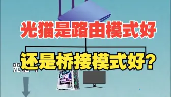 光猫是路由模式好还是桥接模式好？你会选哪个呢？【绿联】