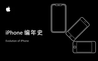 Iphone编年史 搜索结果 哔哩哔哩 Bilibili