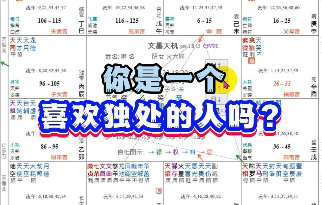 你是独处还是想清高?哔哩哔哩bilibili