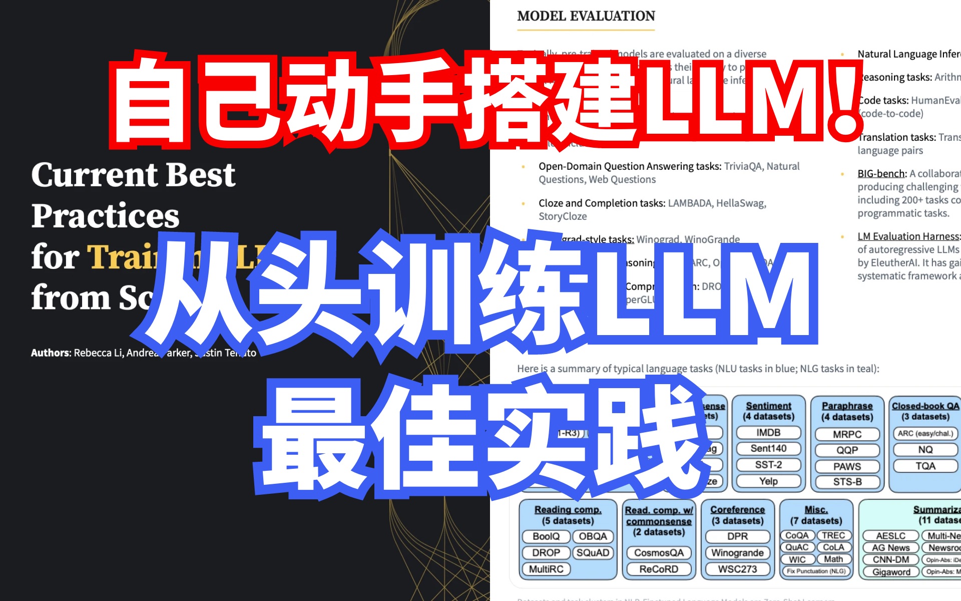 [图]如何自己从零搭建一个大语言模型？训练自己的LLM最佳在指南来了！数据来源、并行化处理、评估模型