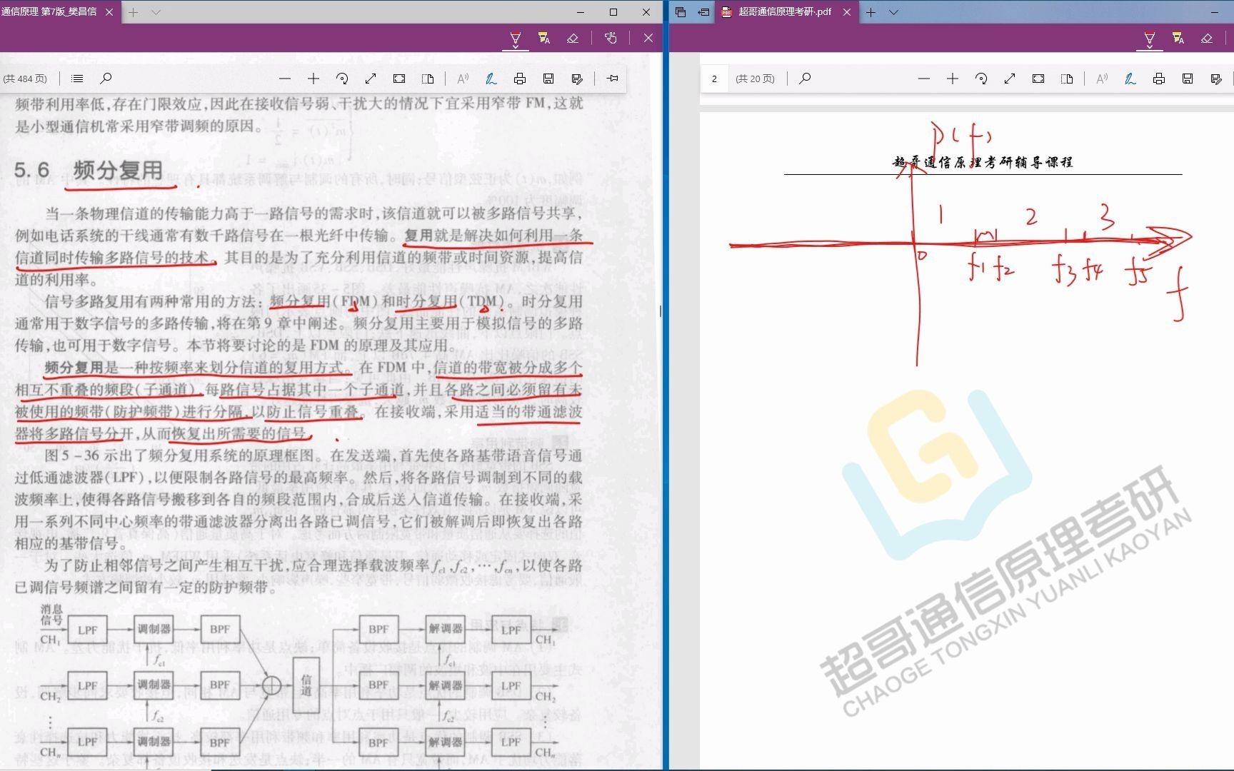 频分复用原理讲解+南邮真题分析哔哩哔哩bilibili