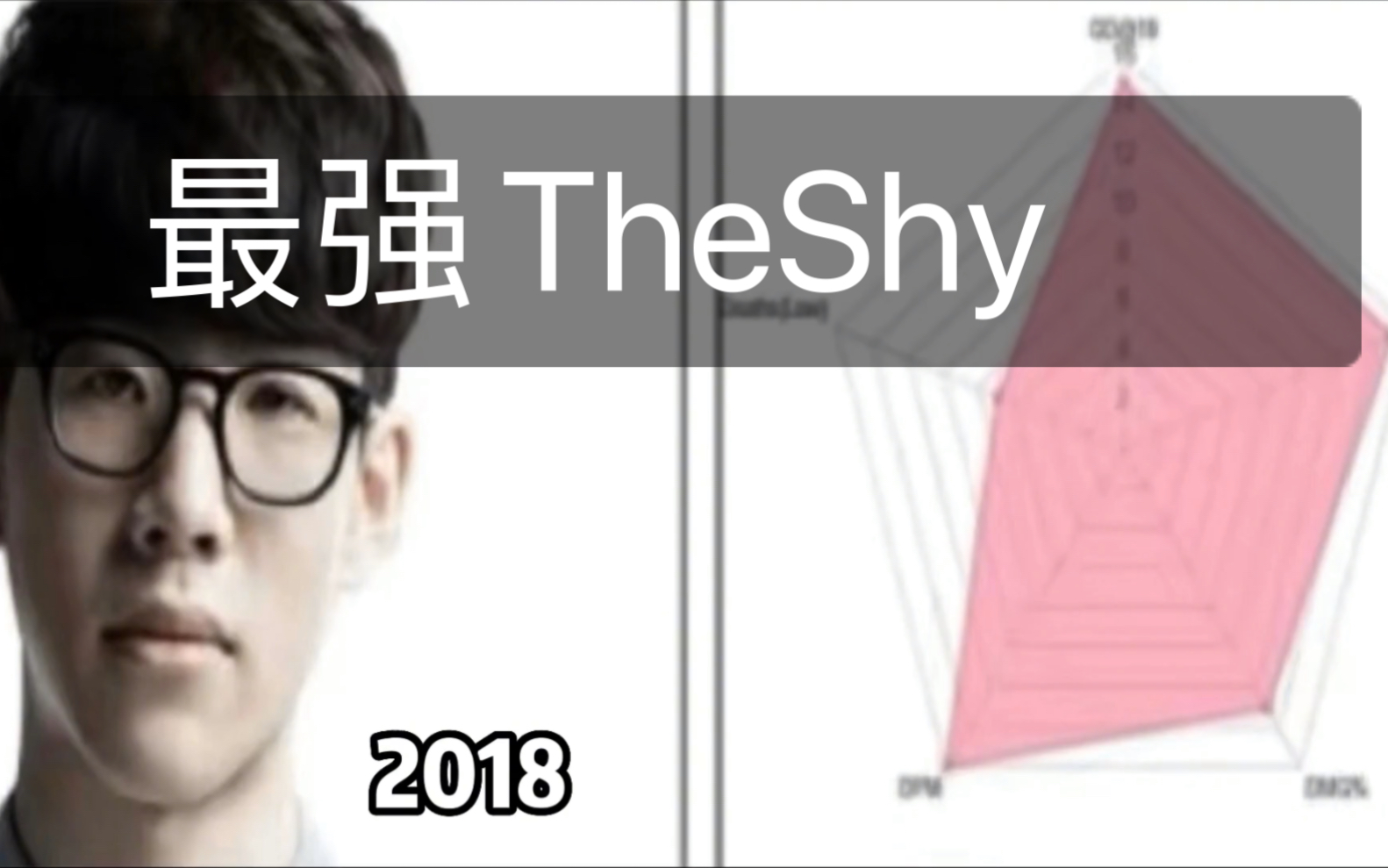 [图]你们觉得哪一年的the shy是最强的呢