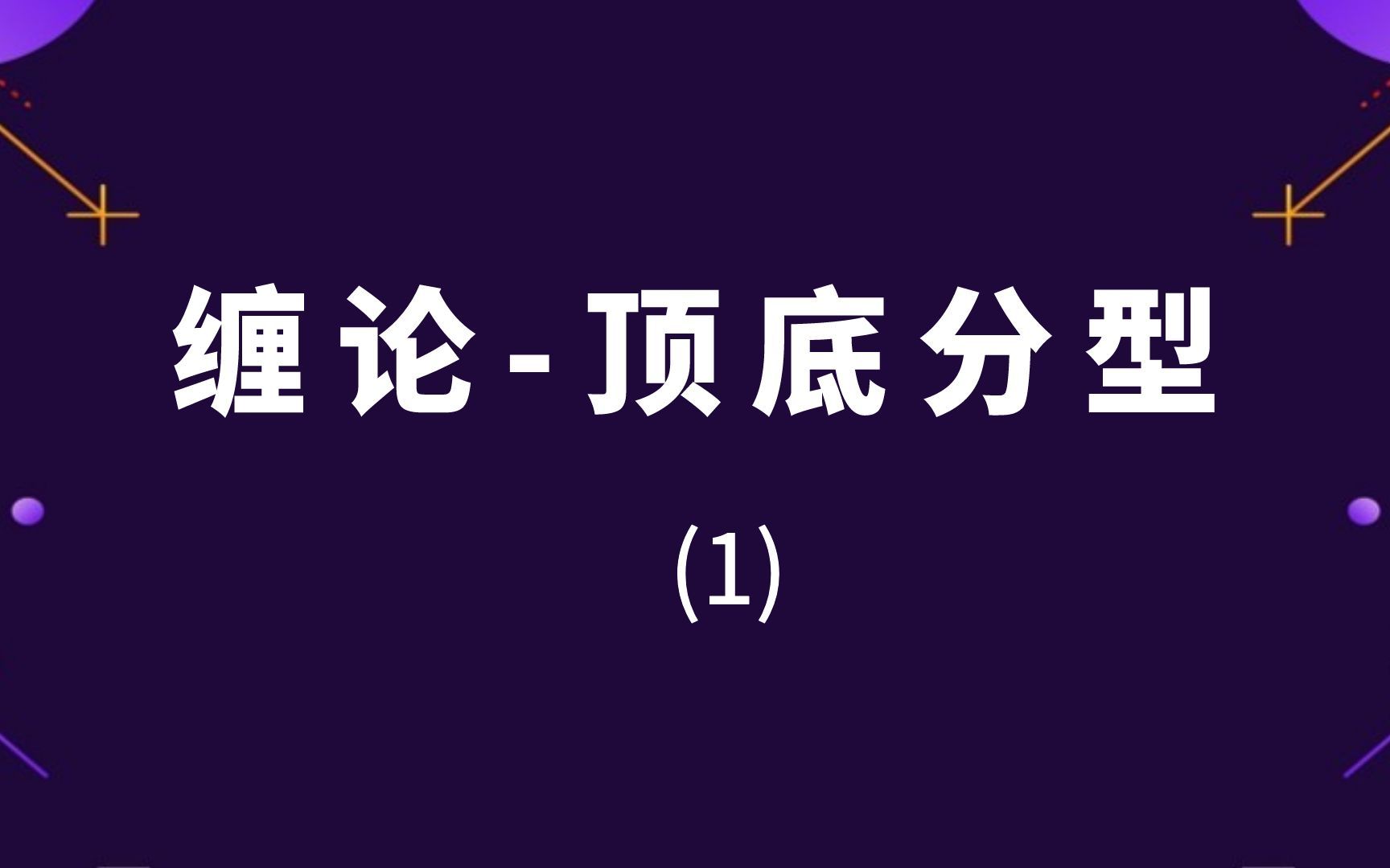 [图]缠论分析精讲，顶底分型基础