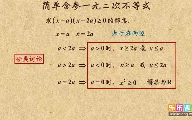 [图]《10》简单的含参数不等式