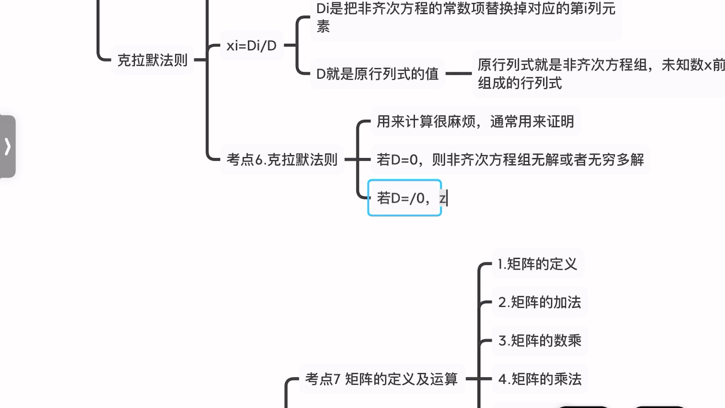 李永乐老师,线代强化,行列式,矩阵,思维导图,打卡哔哩哔哩bilibili