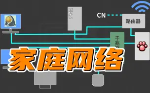 【教程】超简单的家庭组网|自己动手解决问题