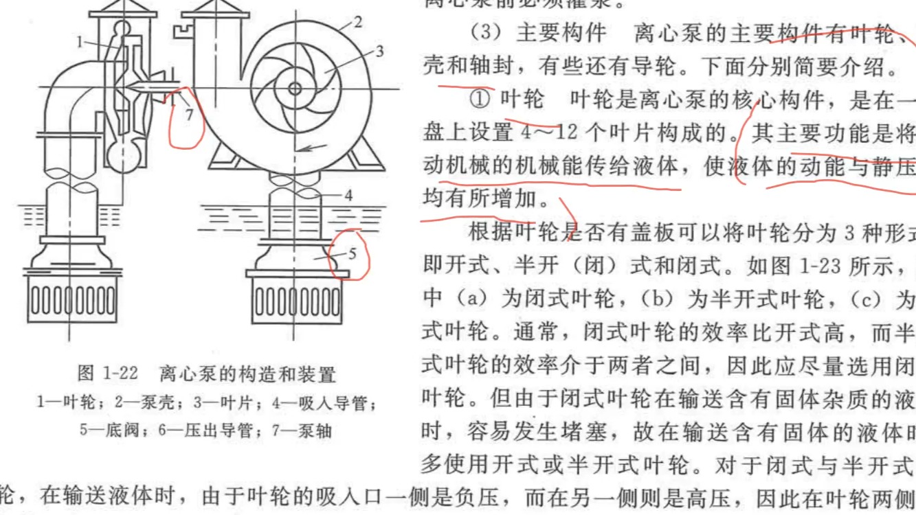 分子泵工作原理图片