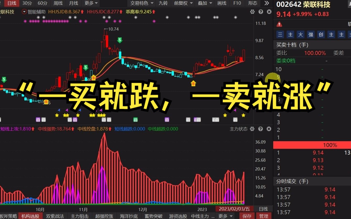 荣联科技:帮助您3步找出最优买卖点,解决“一买就跌,一卖就涨”的问题.哔哩哔哩bilibili