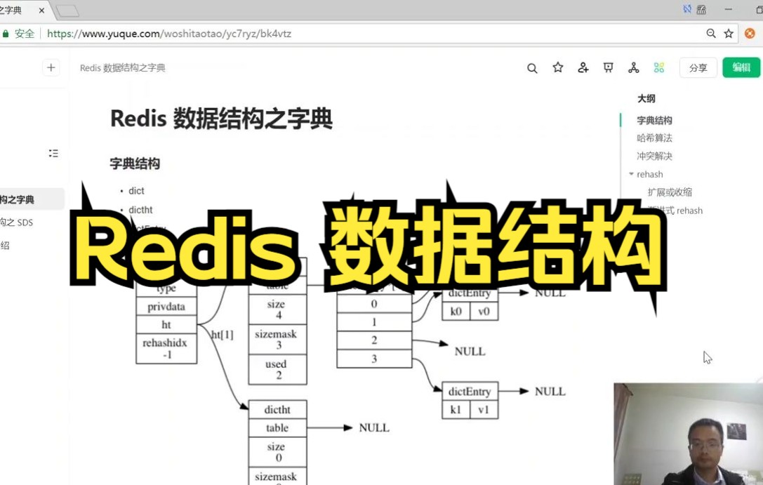 【python爬虫】数据结构之字典Redis 数据结构之字典哔哩哔哩bilibili