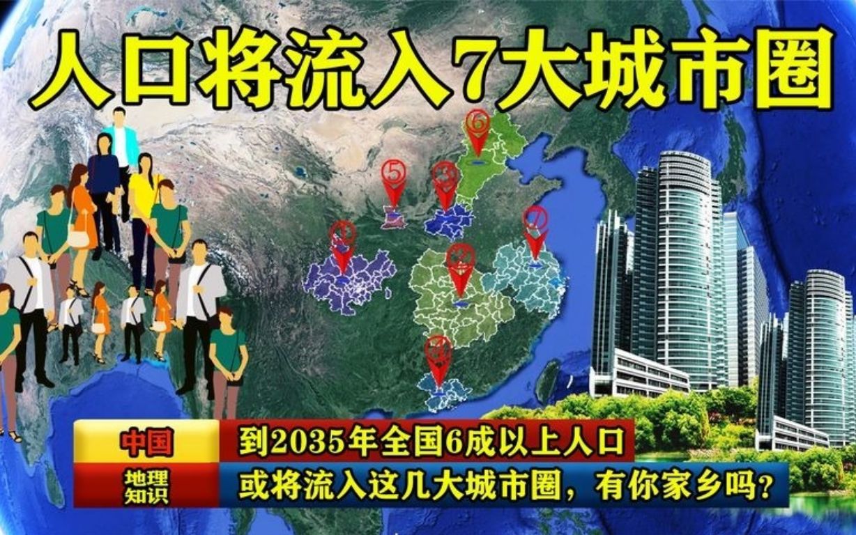 [图]到2035年，全国6成以上人口或将流入这几大城市圈，有你家乡吗？