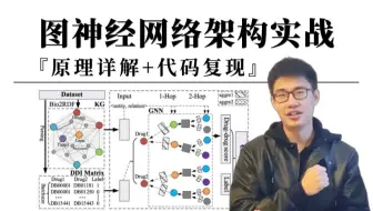 最好出创新点的一集！迪哥手把手教学GNN图神经网络架构原理及代码实战，比大学导师讲的通俗多了！