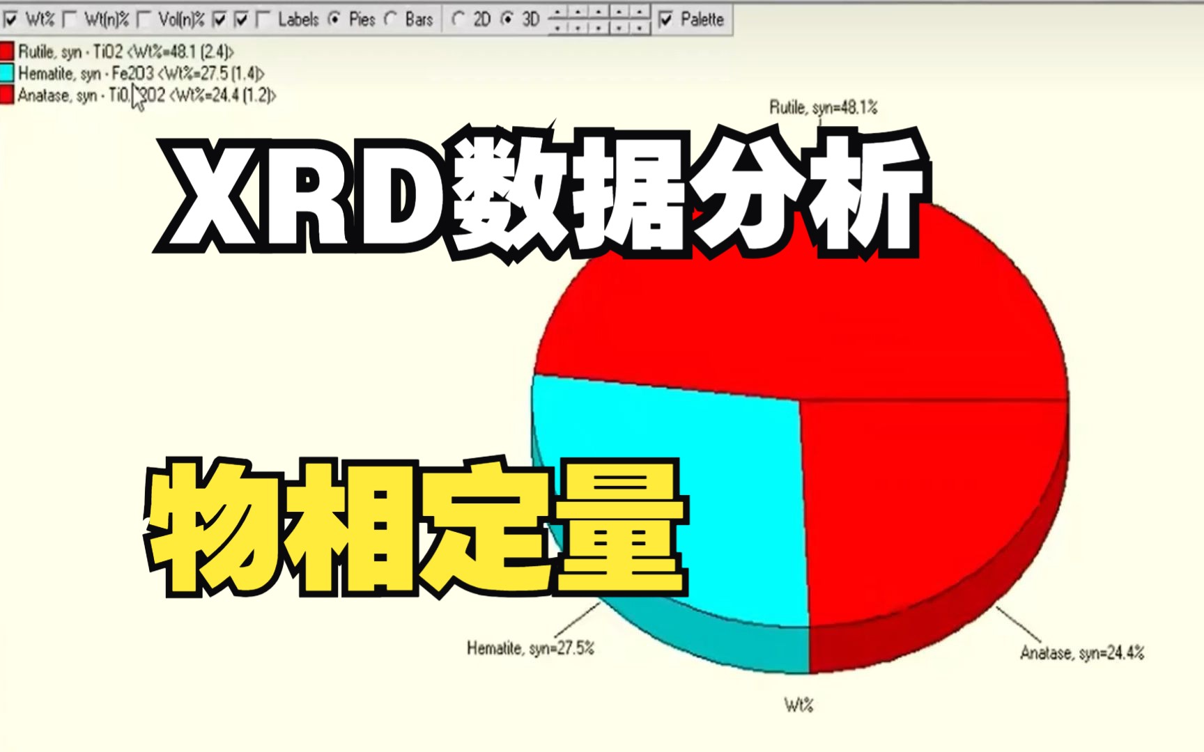 XRD数据分析物相定量哔哩哔哩bilibili