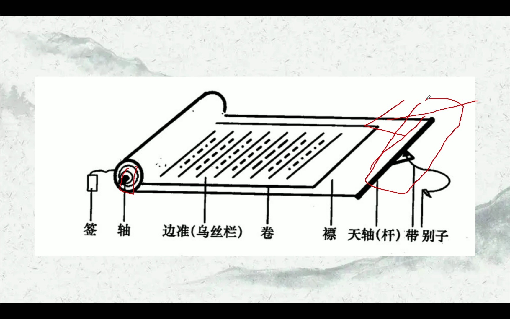 (文献学概要带背)第二章 文献的载体(纸)哔哩哔哩bilibili