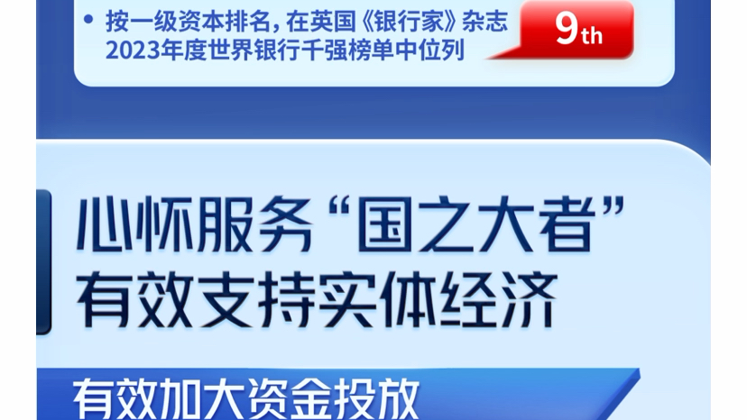 交通银行2023年半年报业绩很不错,这才是国有银行,稳如泰山,持股收息相当安心哔哩哔哩bilibili