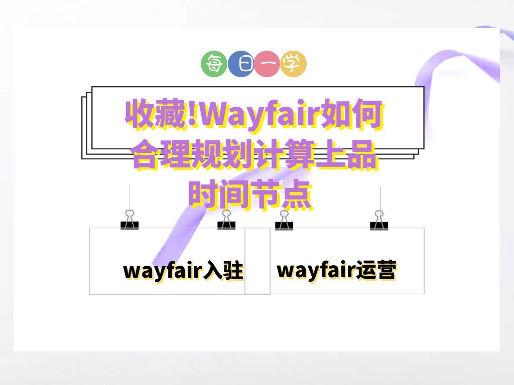 82收藏!Wayfair如何合理规划计算上品时间节点哔哩哔哩bilibili