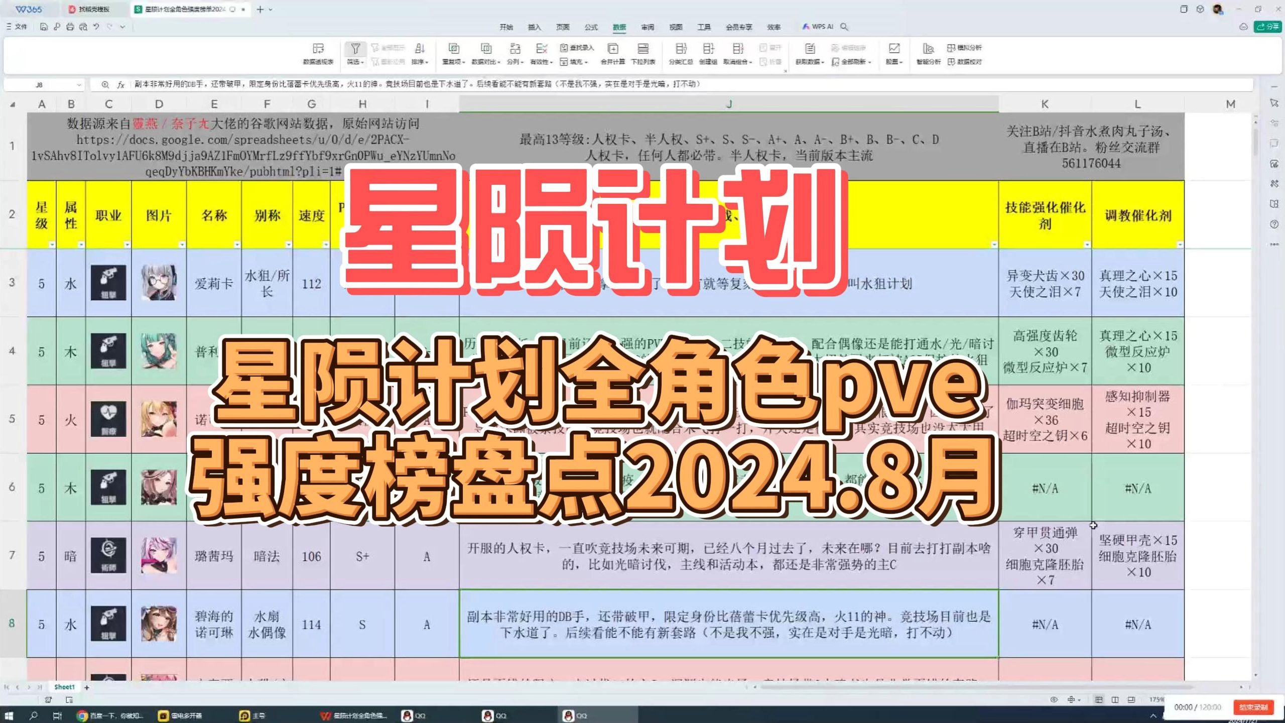 [图]星陨计划全角色pve强度榜盘点2024.8月