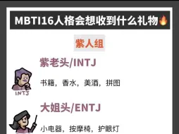 Download Video: 【MBTI】十六人格收到的礼物