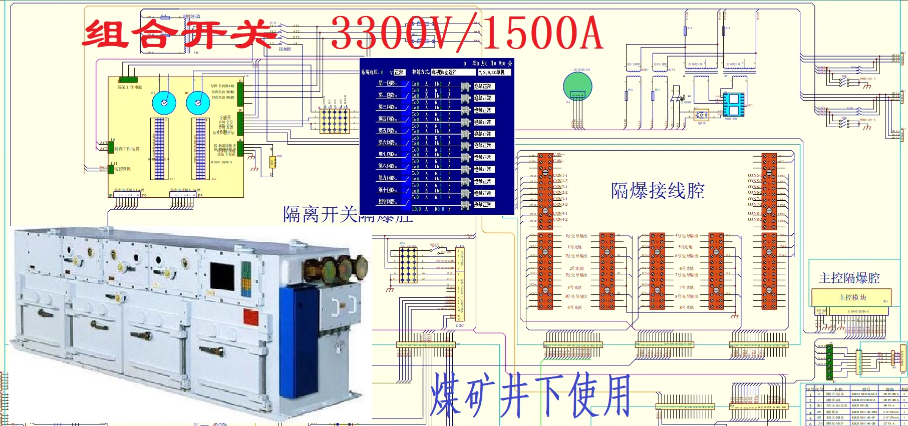 煤矿综采组合开关(一)哔哩哔哩bilibili