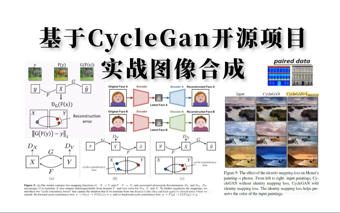 手把手教你【基于CycleGan开源项目实战图像合成】,三小时快速上手!(神经网络与深度学习|人工智能)哔哩哔哩bilibili