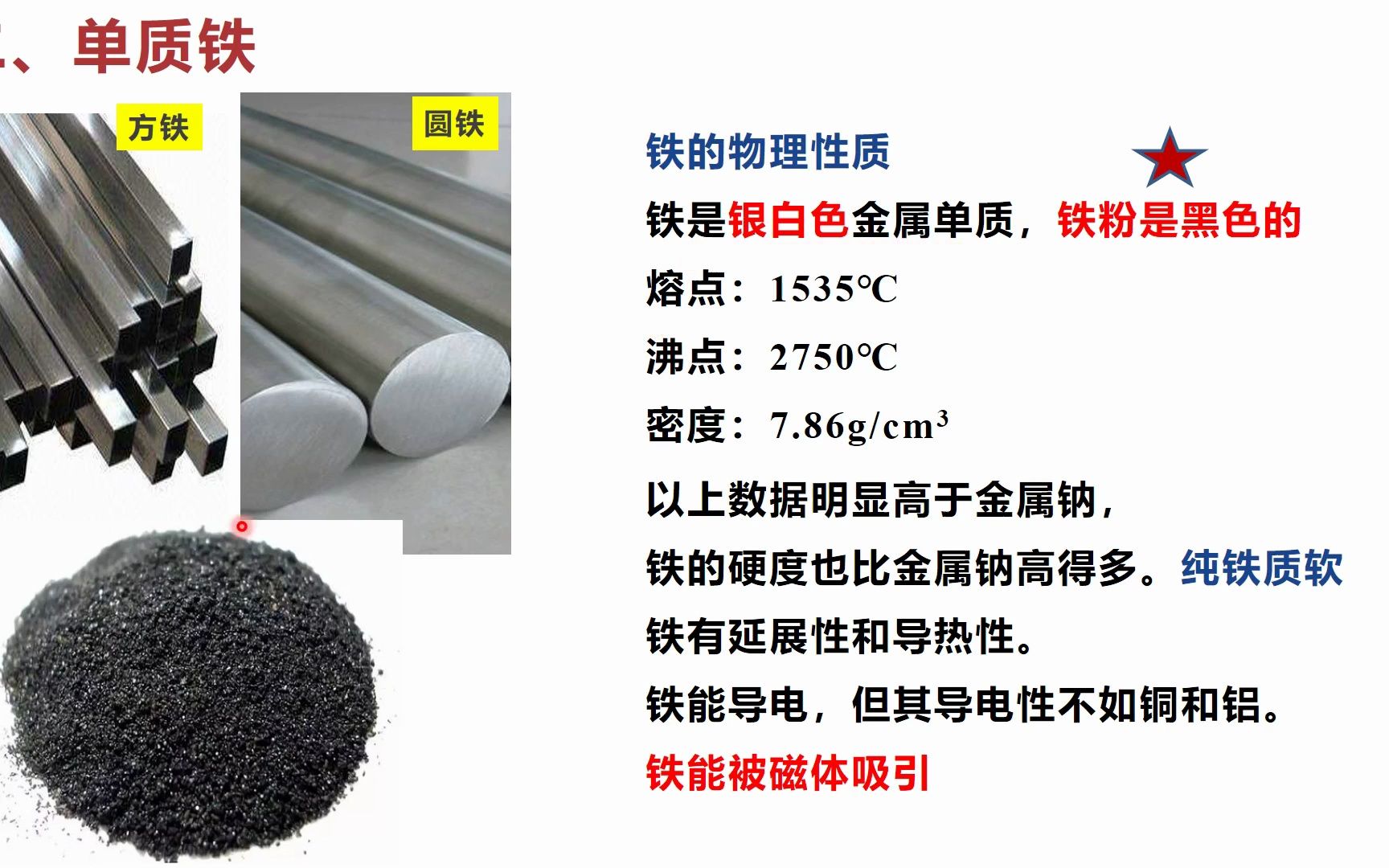 铁单质(高一化学系列20)