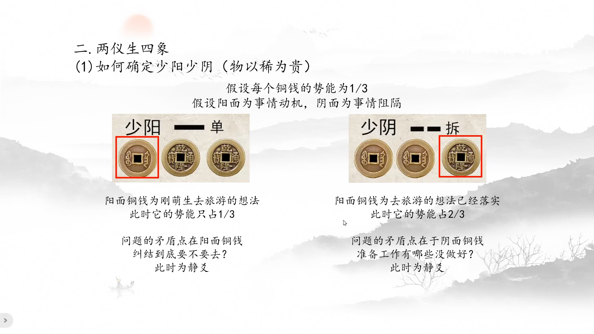 六爻基础(3):起卦讲解哔哩哔哩bilibili