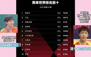 Download Video: 【莎头】只要你打过世界前十，我们就官宣