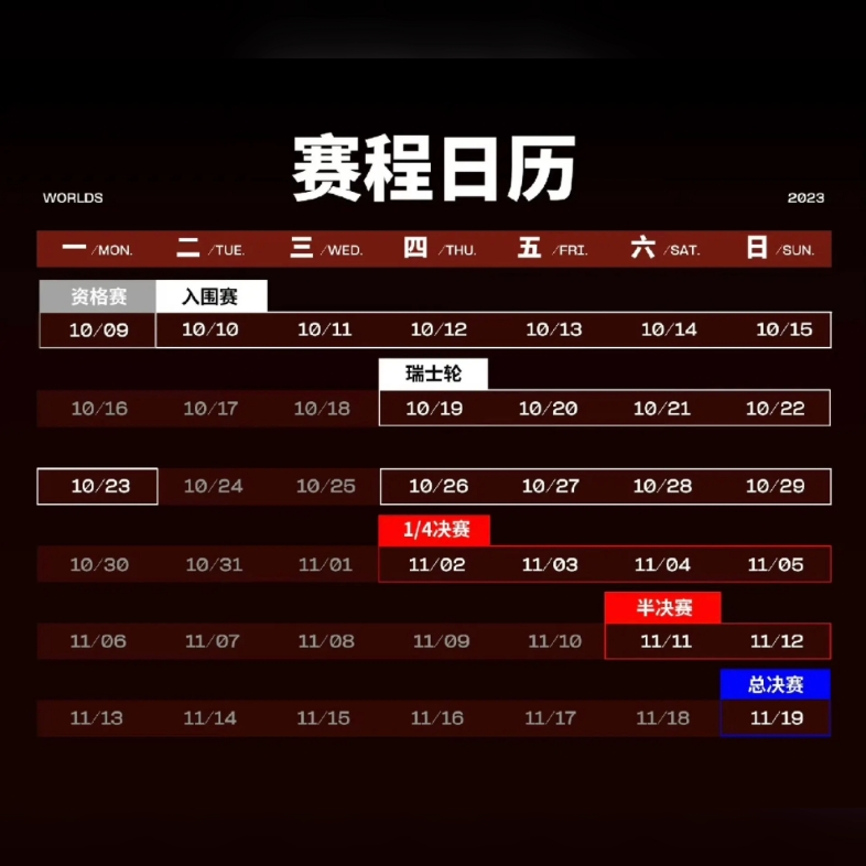 S13全球总决赛瑞士轮赛程安排.10月19日13:00首战T1 vs TL#英雄联盟S13 #s13全球总决赛 #T1 #JDG #WBG哔哩哔哩bilibili