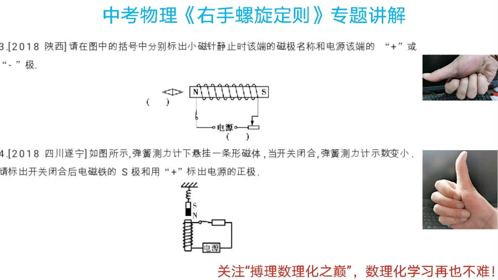 中考物理,右手螺旋定则中考必考知识点,初三的你这种作图题必须掌握哦!哔哩哔哩bilibili