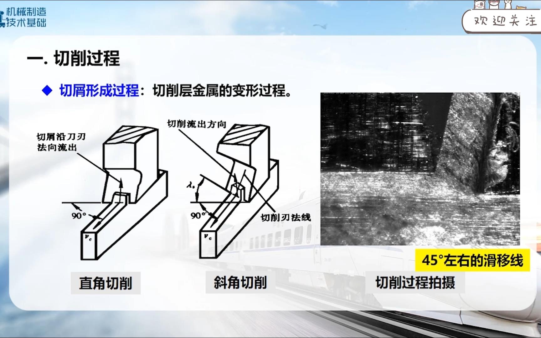 【机械制造技术基础】金属切削过程与切削力的计算及测量哔哩哔哩bilibili