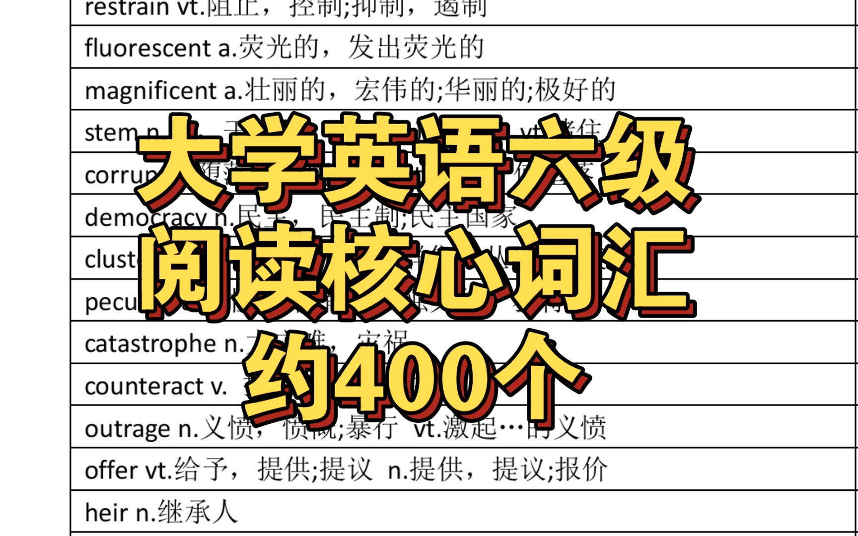 [图]大学英语六级阅读核心词汇约400个