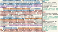 跟我一起打卡人民日报每日精读(12.05)/防治罕见病工作/学习问题—对策相互对应的写作结构哔哩哔哩bilibili