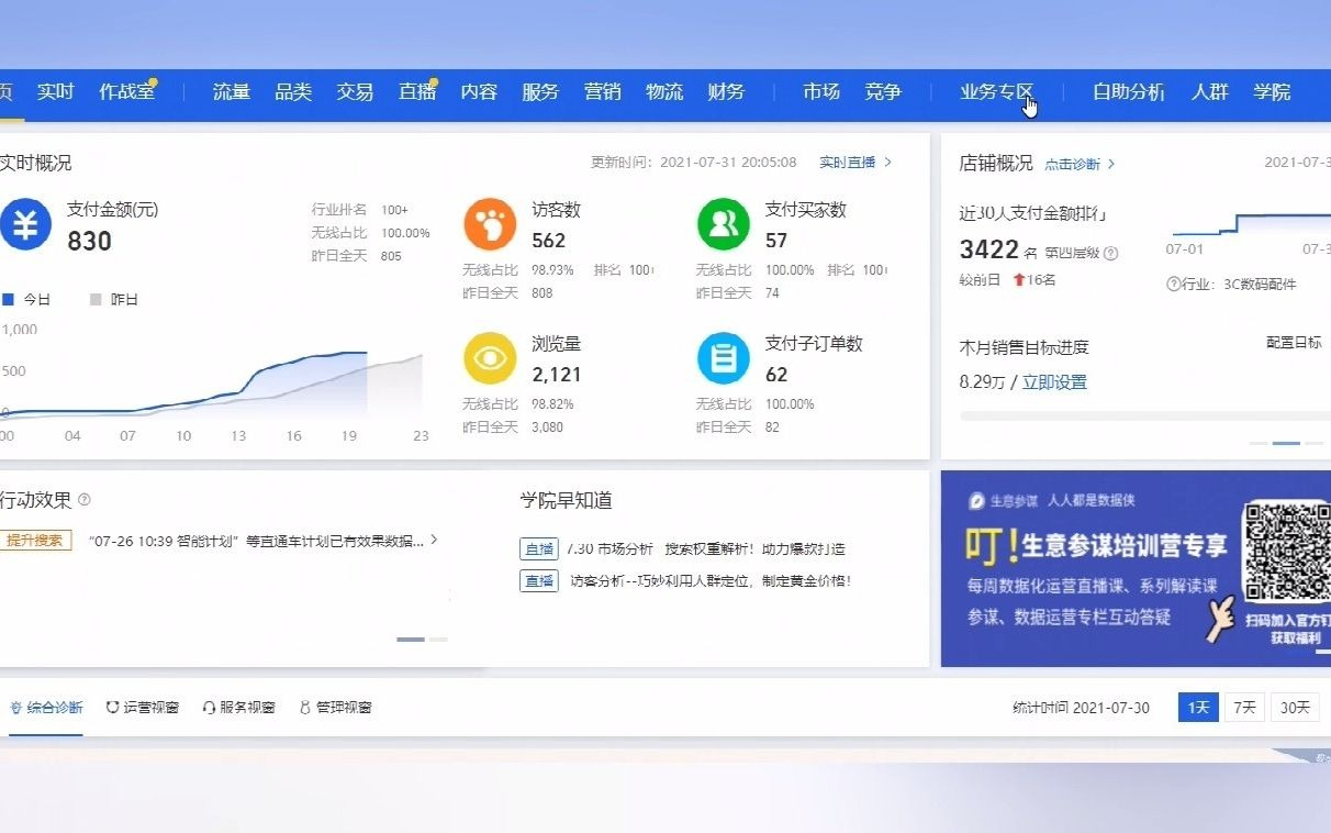 店铺后台数据分析,生意参谋使用教程!哔哩哔哩bilibili