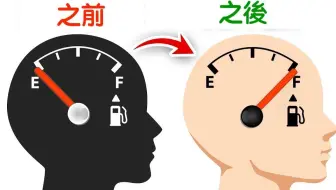 腦細胞增強5倍,15種秘訣,,柏格醫生 Dr Berg