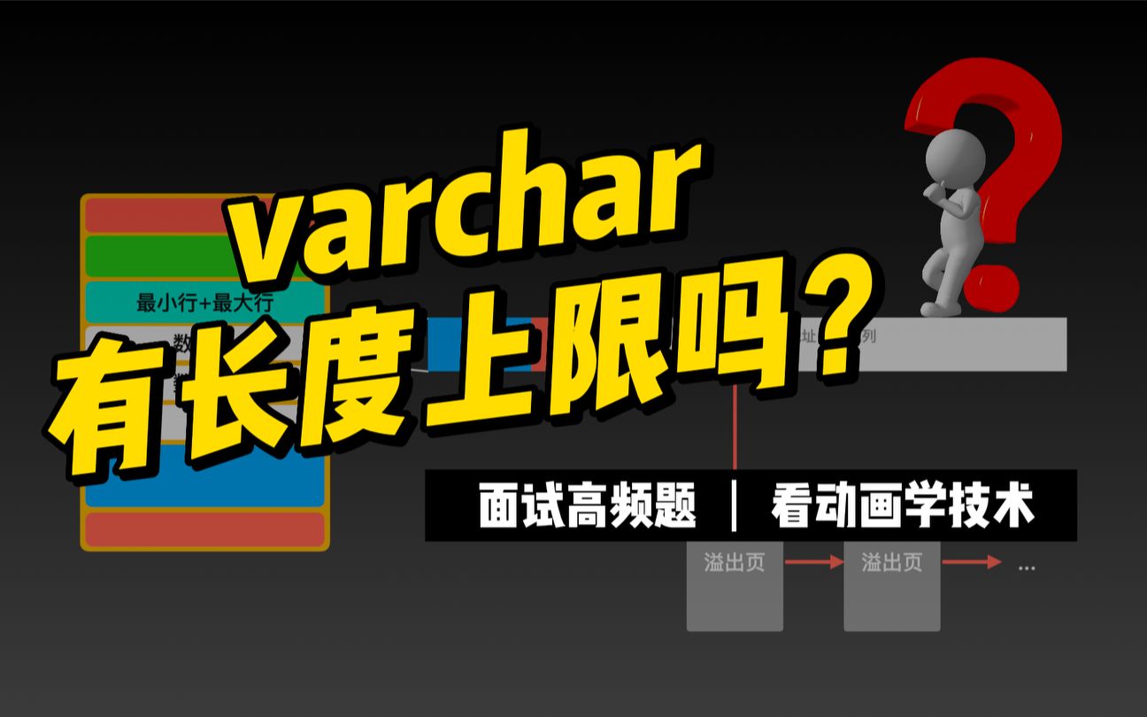 【MySql高频面试题】数据库的varchar字段长度有上限吗?为什么是奇怪的16383?哔哩哔哩bilibili