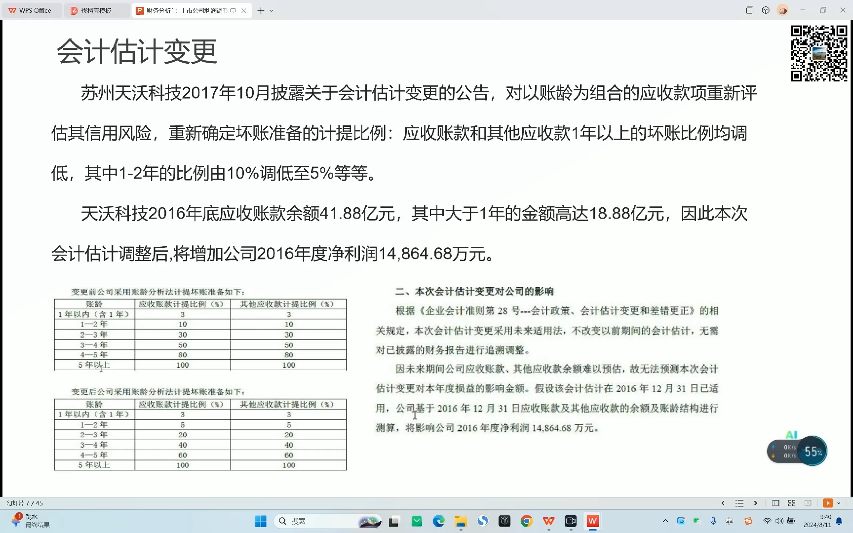 利润调节的七种武器1哔哩哔哩bilibili