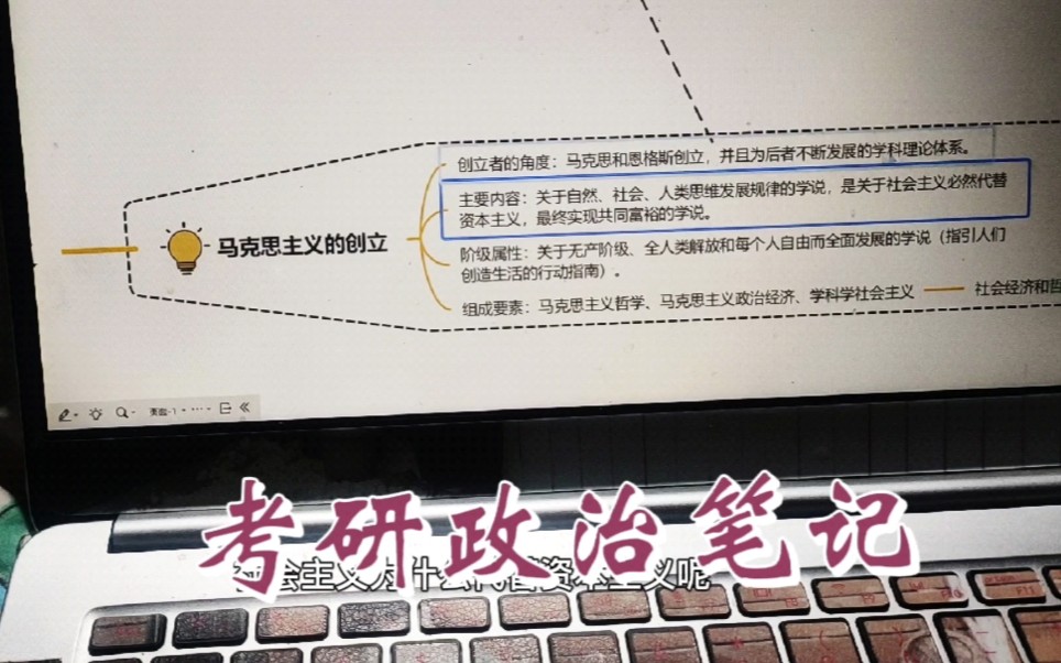 马克思主义基本原理概论导论/考研政治笔记哔哩哔哩bilibili