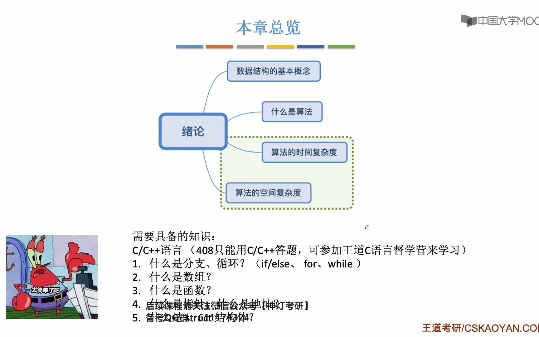 [图]1.1.1基本概念和术语