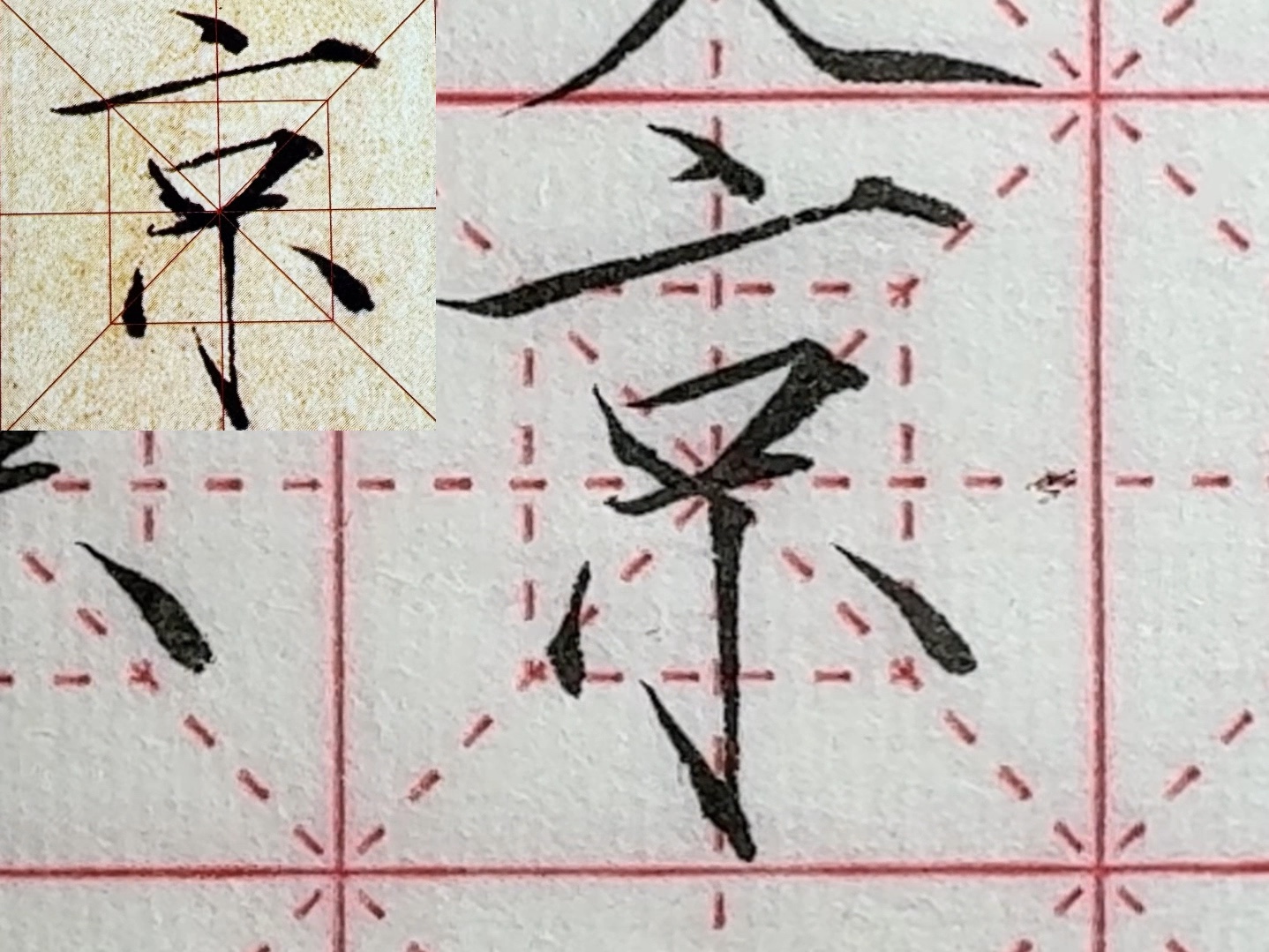 瘦金体千字文"京"书写要点
