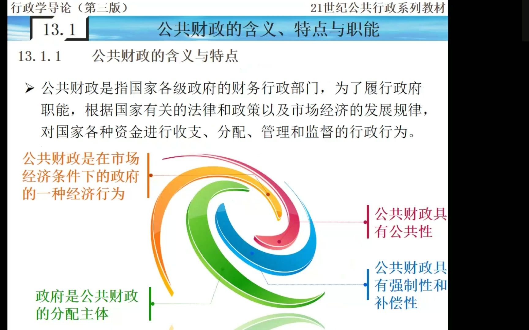 [图]meeting_13公共财政